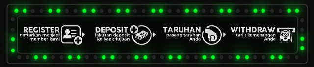 BOLA995 Jackpot